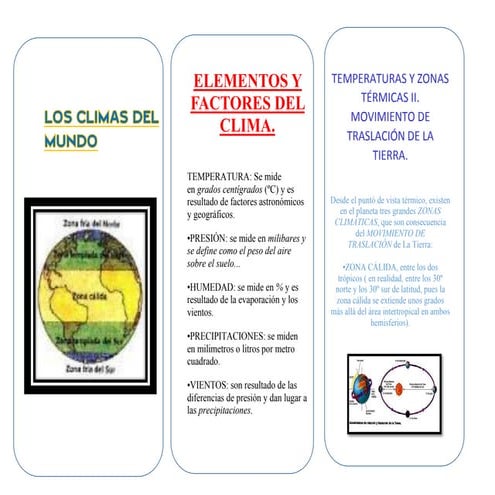 Los climas del mundo | PDF