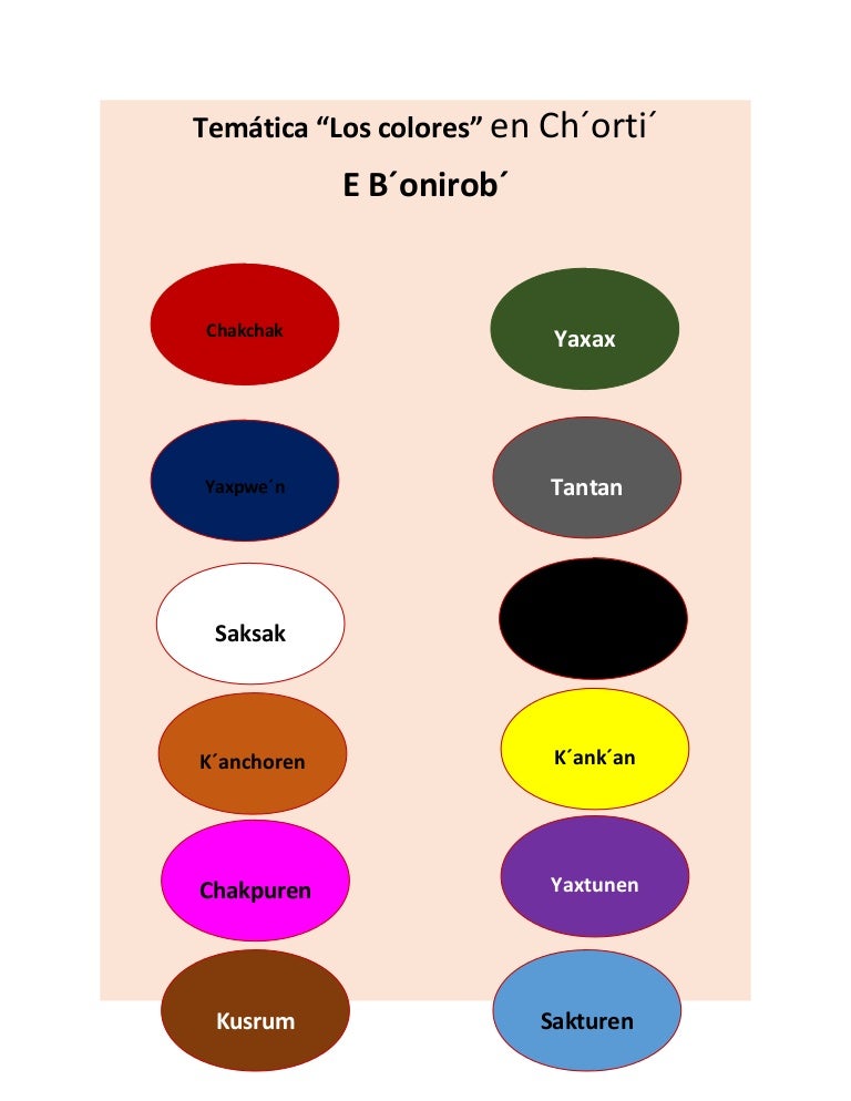 Los colores en Idioma Maya ch´orti´