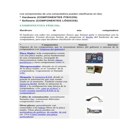 Los componentes de una computadora pueden clasificarse en dos