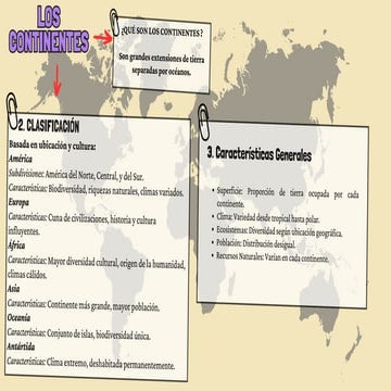 Los continentes.pdf y sus características