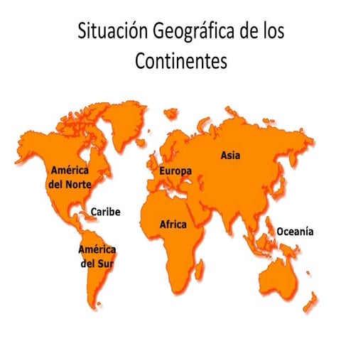 Los continetes situacion geografica