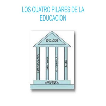 Los 4 pilares de la educacion | DOCX