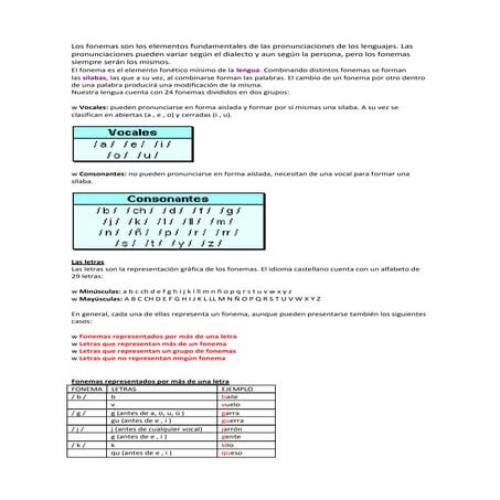 Los fonemas son los elementos fundamentales de las pronunciaciones de los lenguajes