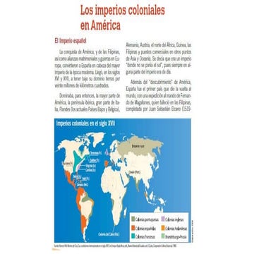 Los imperios coloniales en america | PPTX