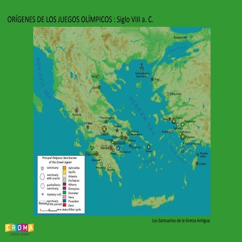 El Origen de los Juegos Olímpicos 