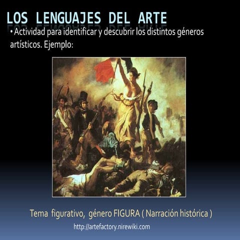 Los Lenguajes Del Arte ( Cuestionario)