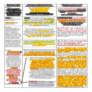 Los mandamientos a través de la his...