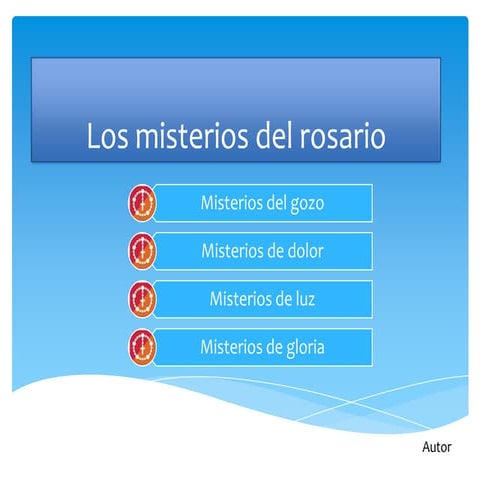 Los misterios del rosario