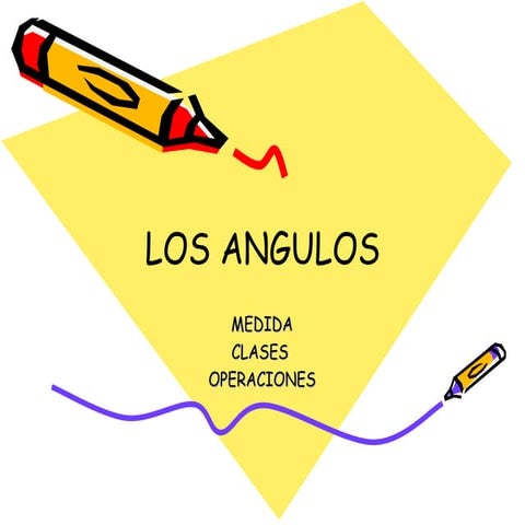Los ángulos