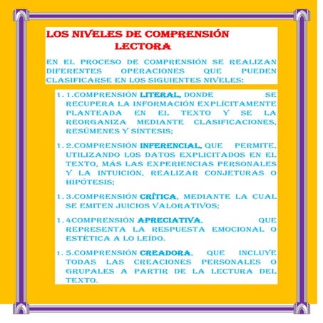 Los niveles de comprensión lectora