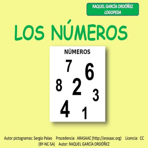LOS NÚMEROS del 1 al 5.pptx