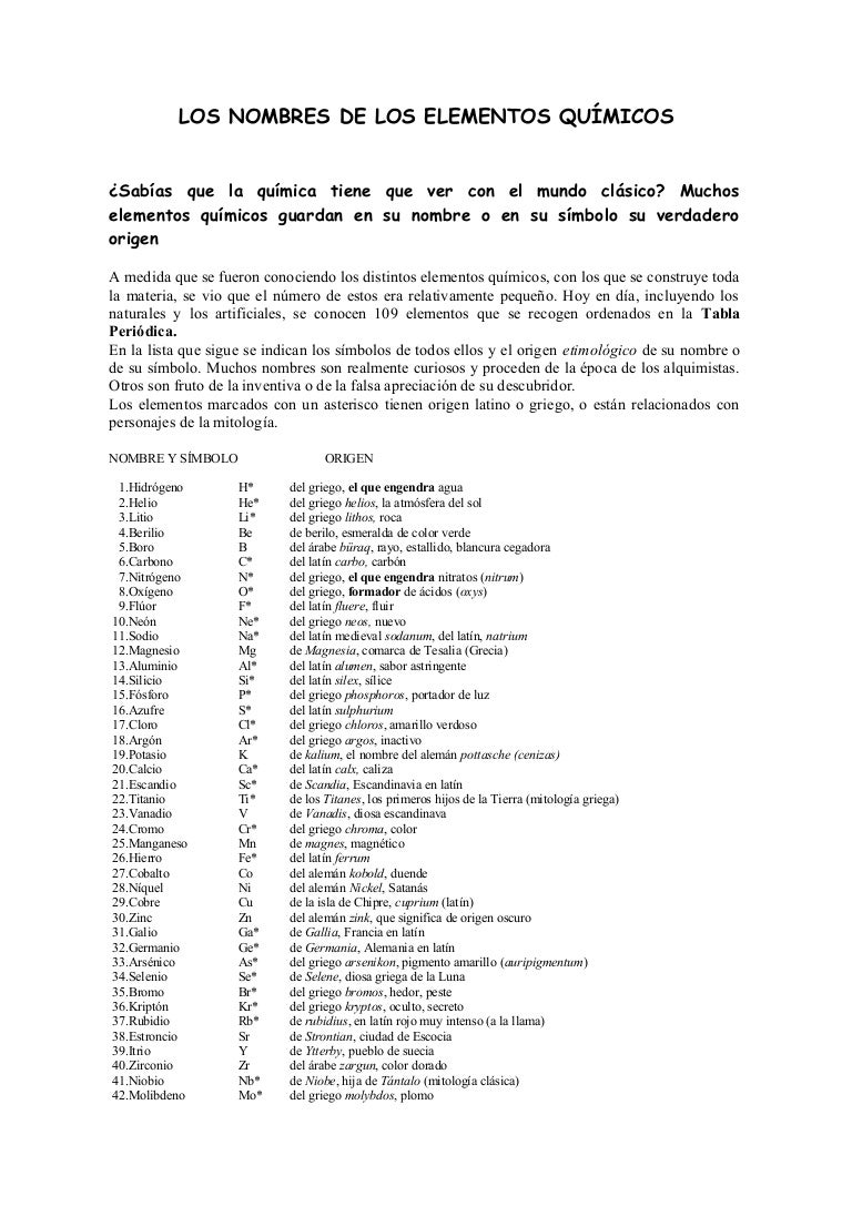 los nombres de los elementos qumicos - Tabla Periodica De Los Elementos Quimicos Con Nombres En Latin los nombres de los elementos qumicos - Tabla Periodica De Los Elementos Quimicos Con Nombres En Latin