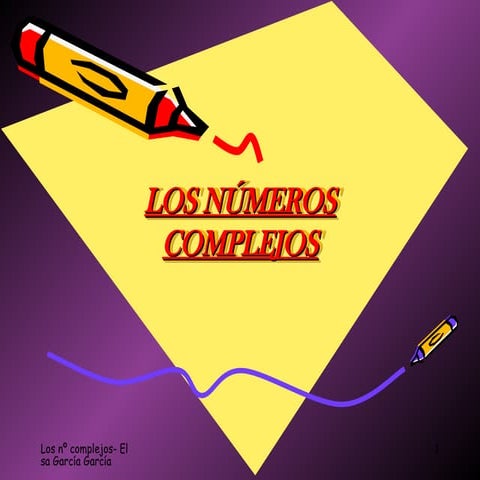 Comprehensive Guide to Complex Numbers: Concepts and Operations | PPT