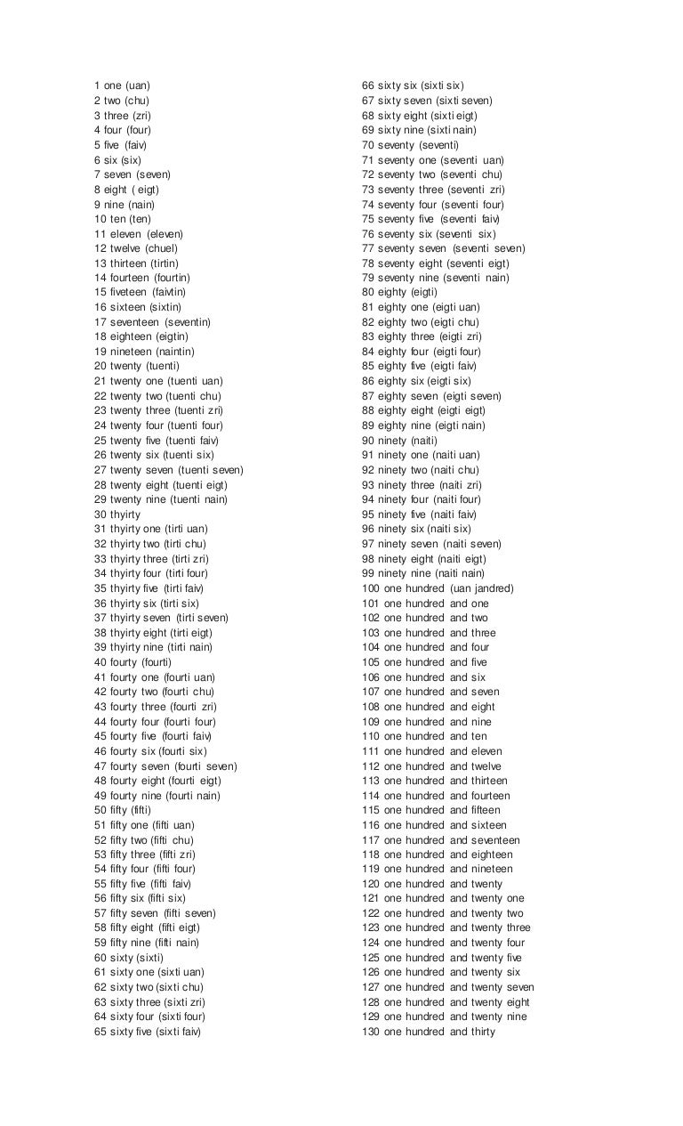 Cómo Se Escribe 39 En Inglés Los numeros de ingles de 1 a 500
