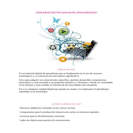 Los objetos virtuales de aprendizaje