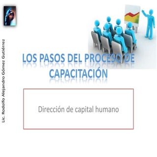 Los pasos del proceso de capacitación