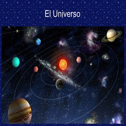 Los planetas de german