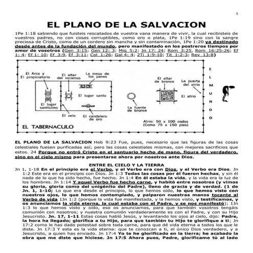 Los planos de la salvación