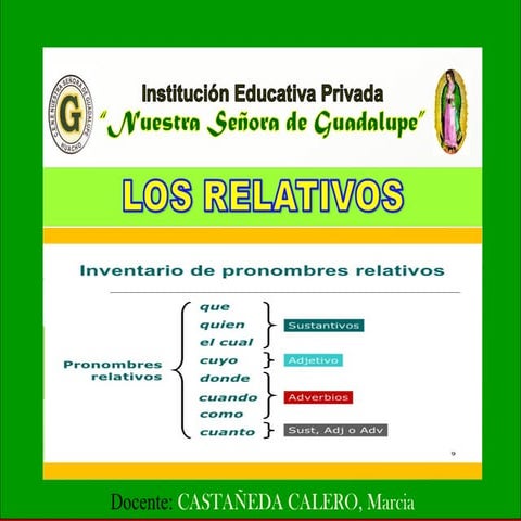 Los pronombre relativos