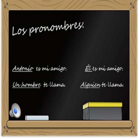 Los pronombres