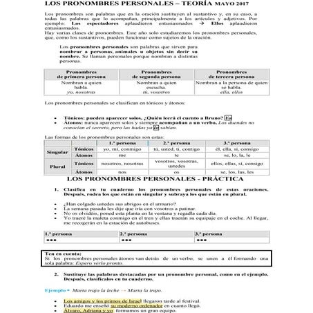 Los pronombres