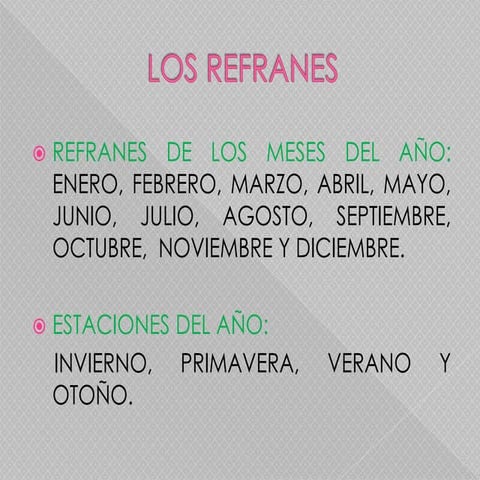 Los refranes | PPTX