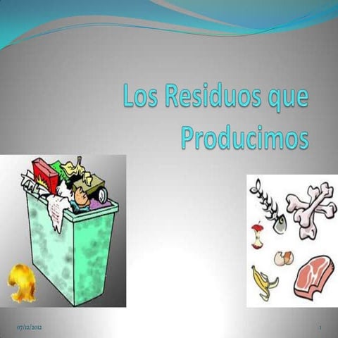 Los residuos que producimos