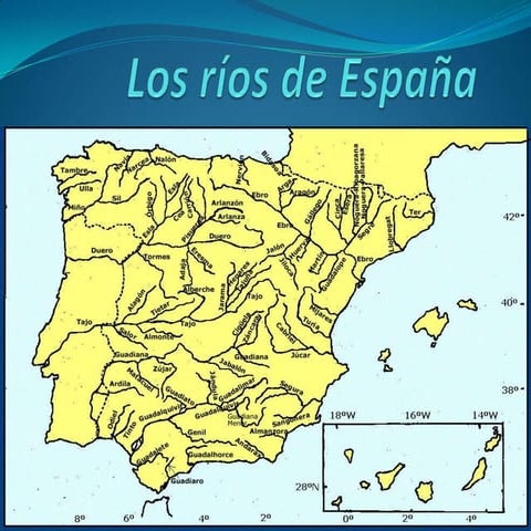 Los ríos de españa | PPTX