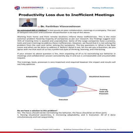 Loss due to inefficient meetings