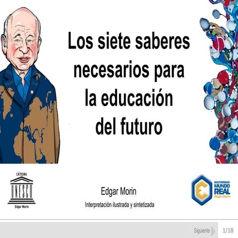 Los siete saberes- Edgar Morin. Pensamiento Complejo 