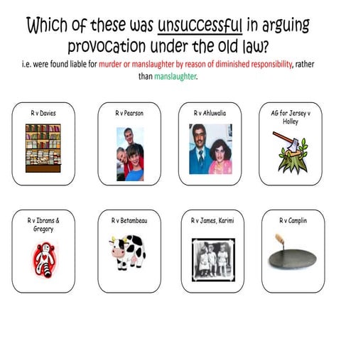 Loss of control 2012-3