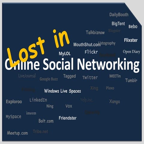 Lost In   Online Social Networking