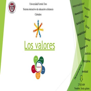 Los valores del deporte | PPTX