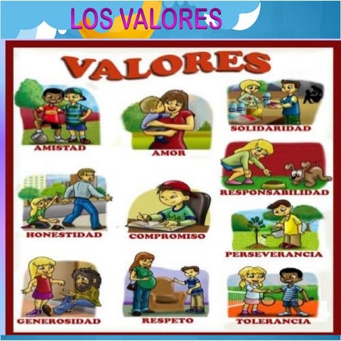 Los valores1