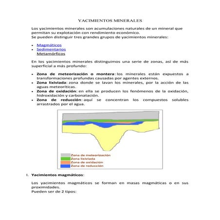 Los yacimientos minerales