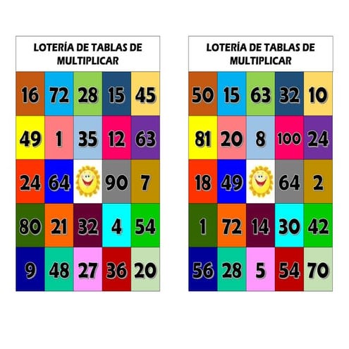 Bingo De Multiplicaciones para Imprimir | Tabla de multiplicar para