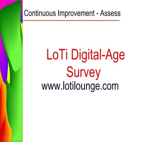 LoTi survey