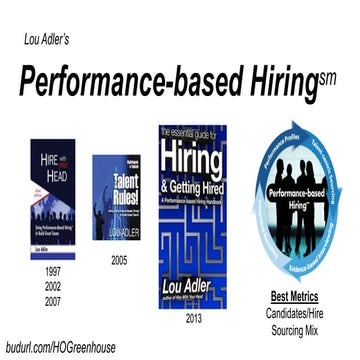 Lou Adler - Performance-based Hiring
