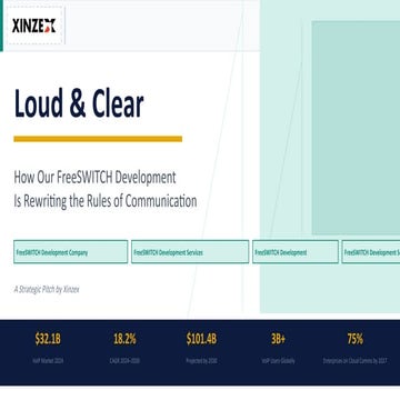 Introduction to FreeSWITCH | PDF