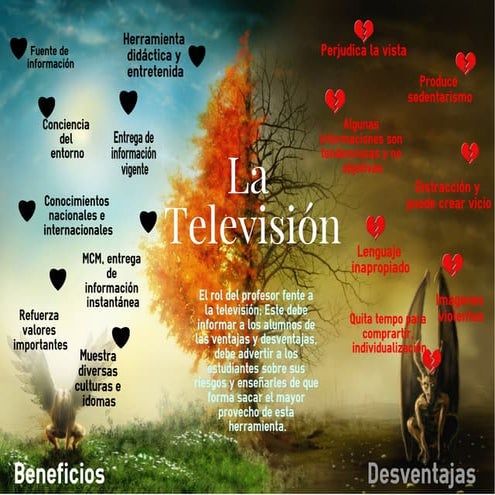 Love infographic (1)