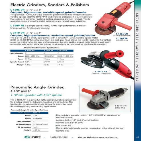 CS Unitec Low-Speed Electric Polishers