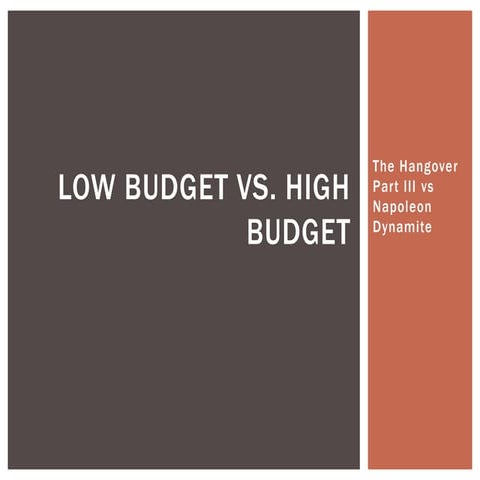 Low budget vs high budget