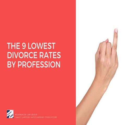 The 9 Lowest Divorce Rates By Profession