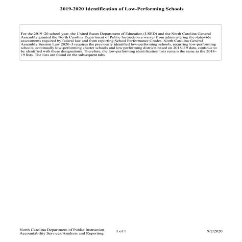 Lowperf2020 final 1-0 3