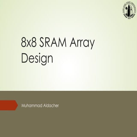 low power sran tilemnammandkna,naadaadada