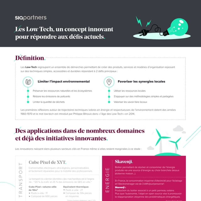 Low tech infographie_Sia Partners | PDF