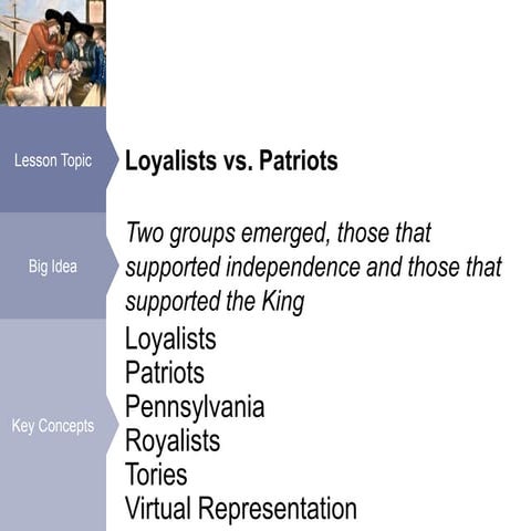 Loyalists Vs. Patriots | PPT