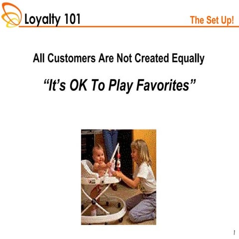 Loyalty 101 | PPT