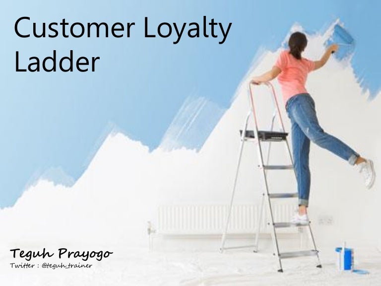 The Customer Loyalty Ladder