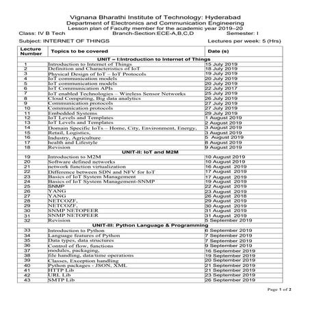 Lp iot-iv-ece- 2019-20